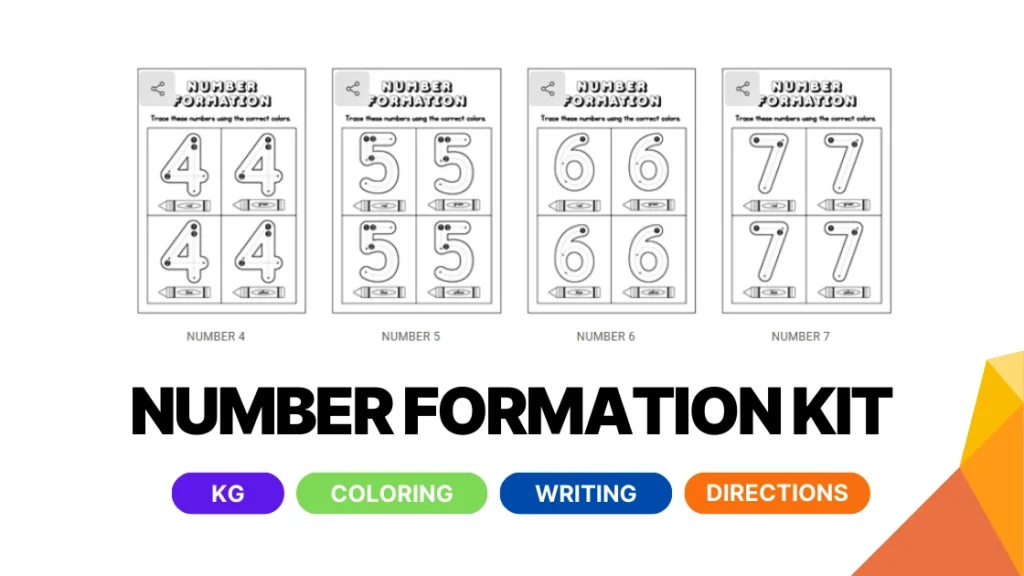 number formation